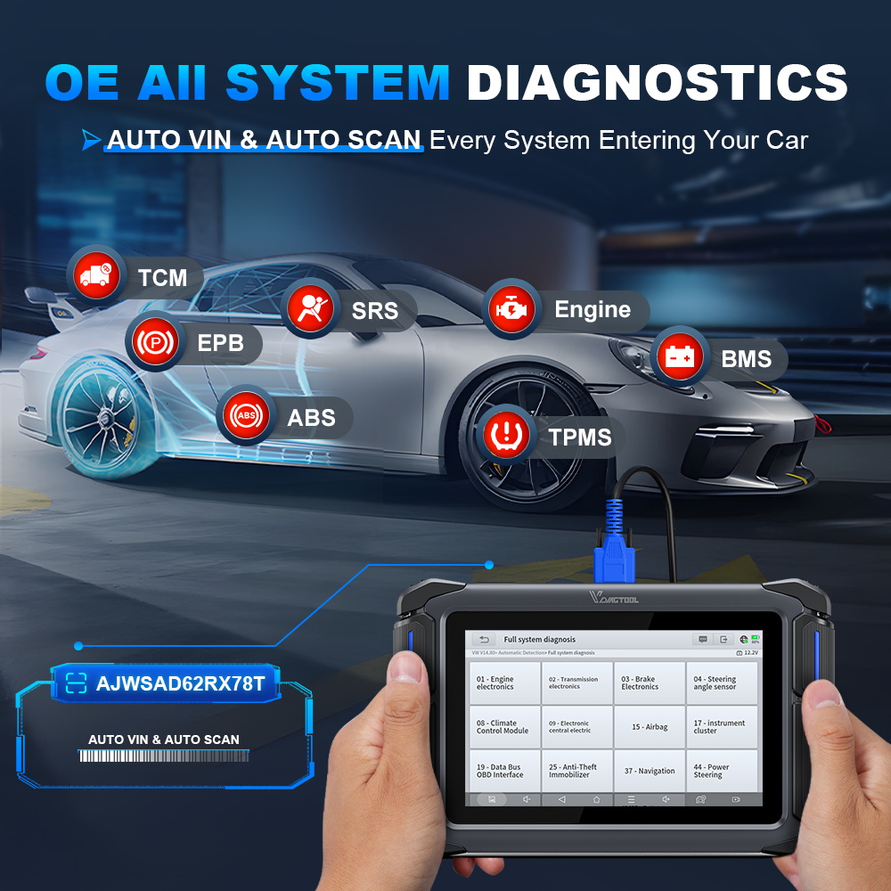 EU Stock VDAIGTOOL VD70 Lite U - Car Diagnostic Tool review and price
