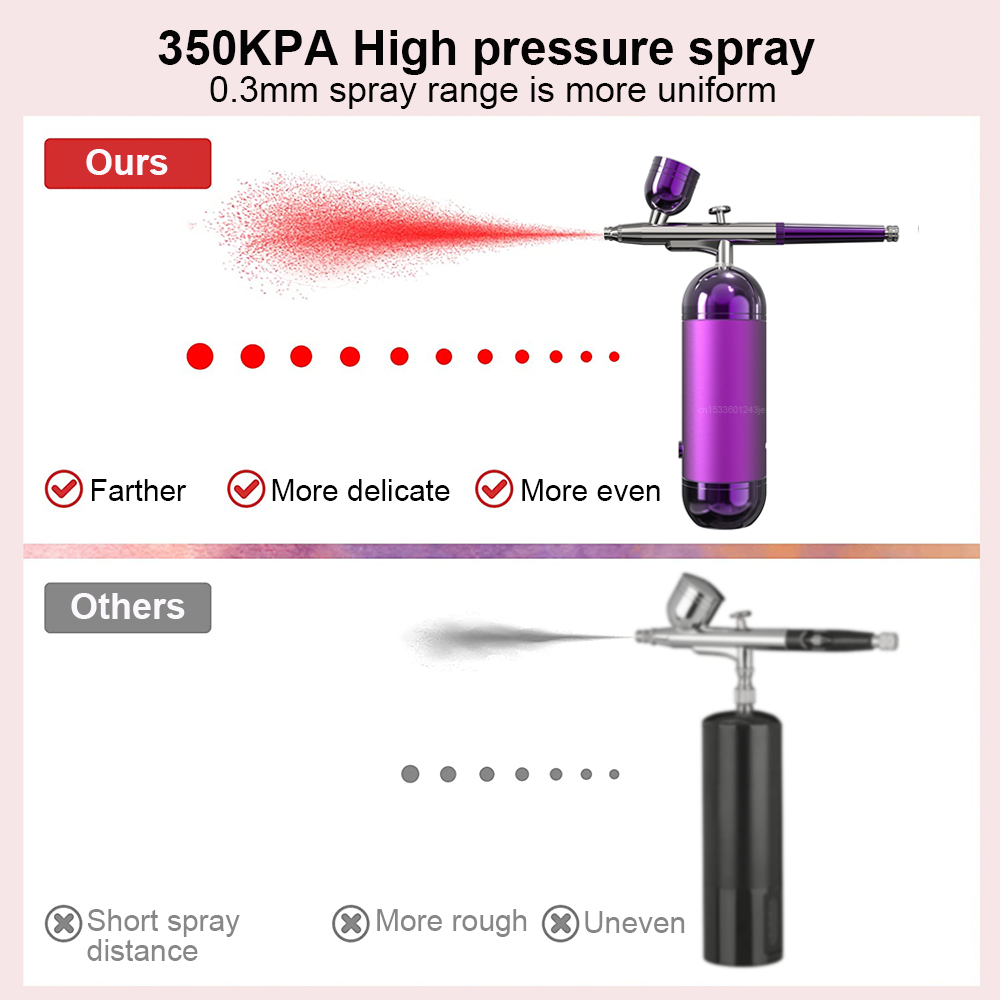 Airbrush with Compressor Airbr - Heat Gun Paint Strip review and price