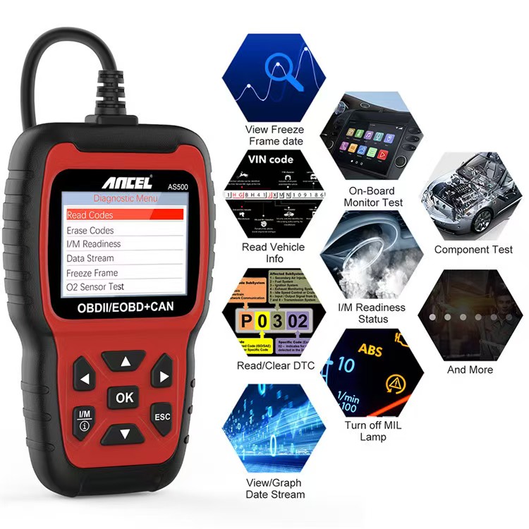 All OBDII functions Multi-lang - Car Diagnostic Tool review and price